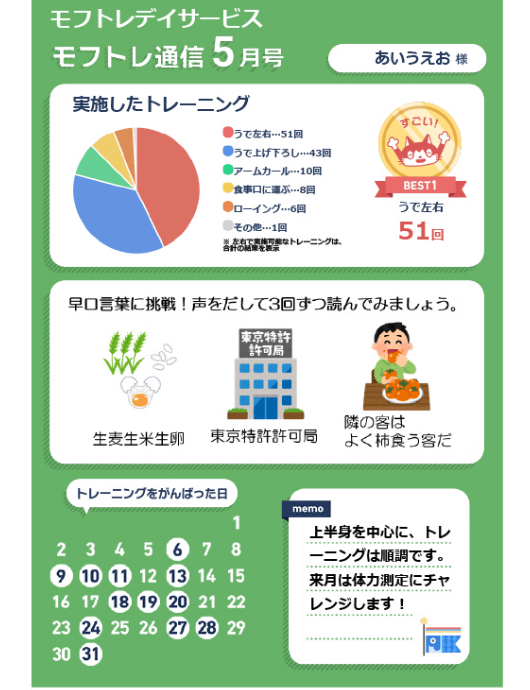 実施記録 レポート化